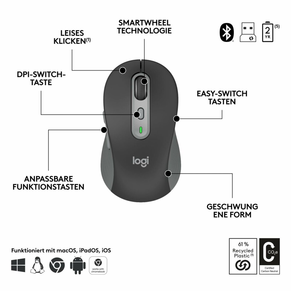 clavier et souris Logitech 920-012504 Graphite Allemand QWERTZ