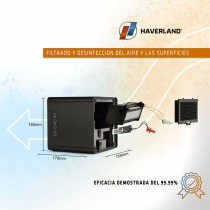 Air purifier Haverland PUREAIRBOX Black