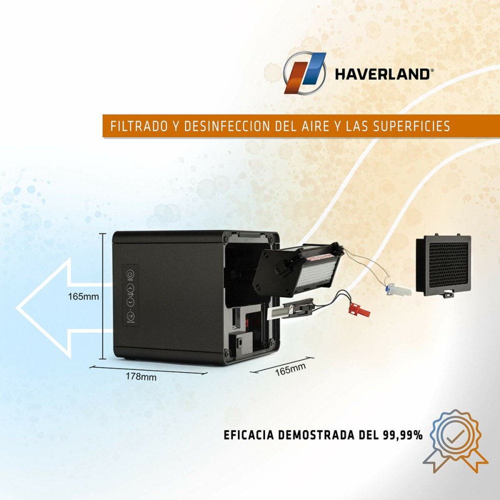 Air purifier Haverland PUREAIRBOX Black