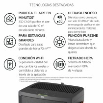 Air purifier AEG APU72571DG