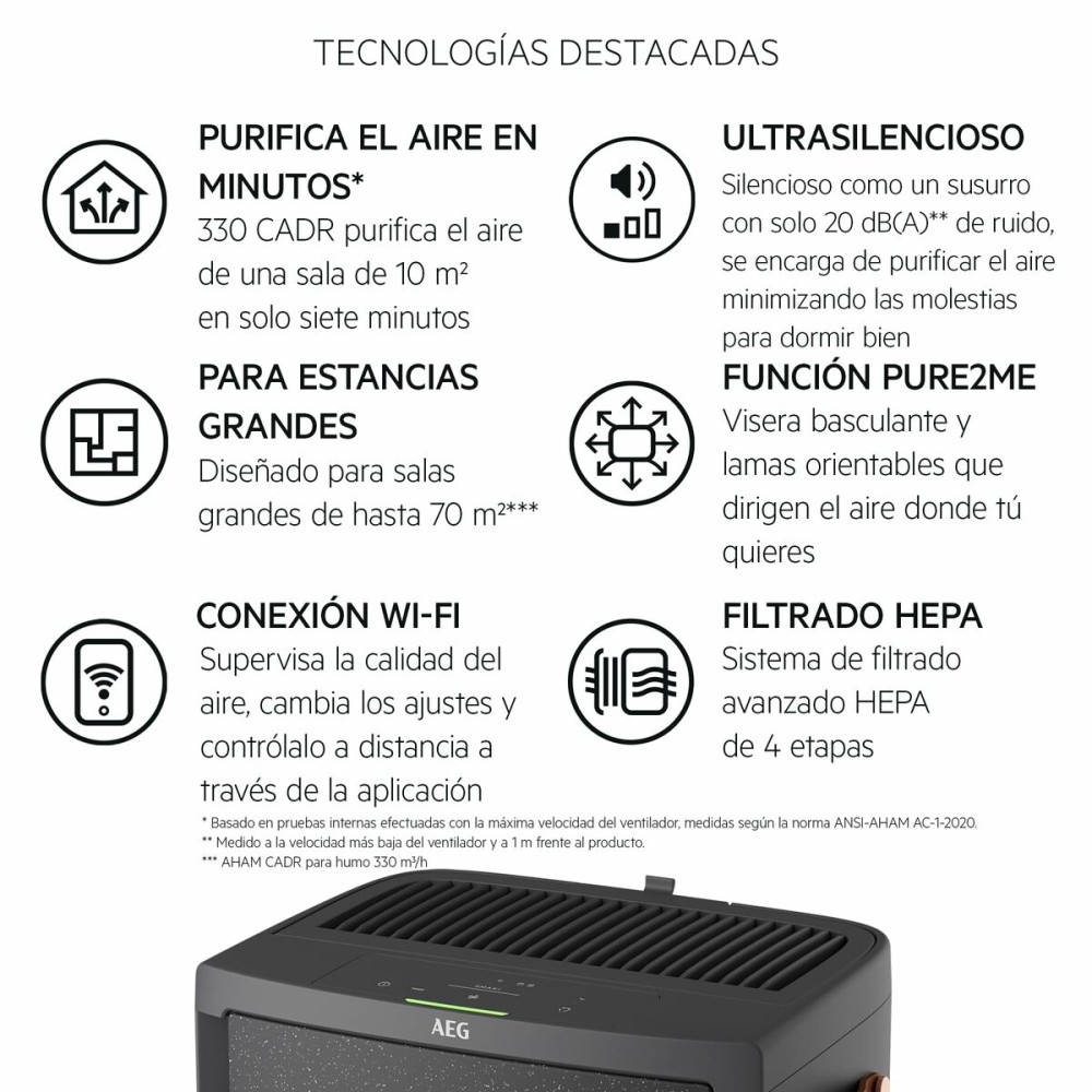 Air purifier AEG APU72571DG