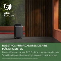Air purifier AEG APU72571DG