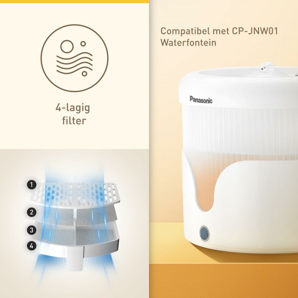 Trinkbrunnen für Haustiere Panasonic CP-JNFT1