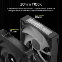 Ventillateur de cabine Corsair iCUE LINK RX120 RGB MAX