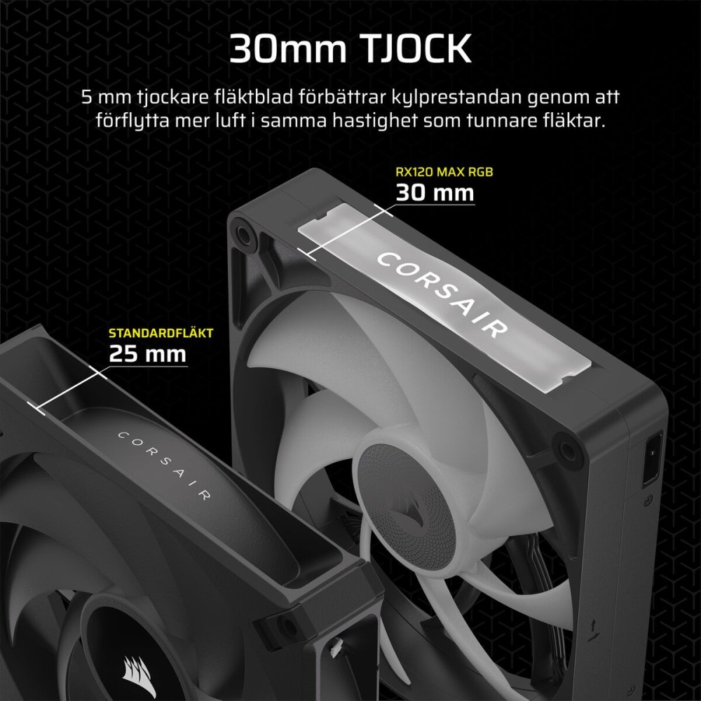 Ventillateur de cabine Corsair iCUE LINK RX120 RGB MAX