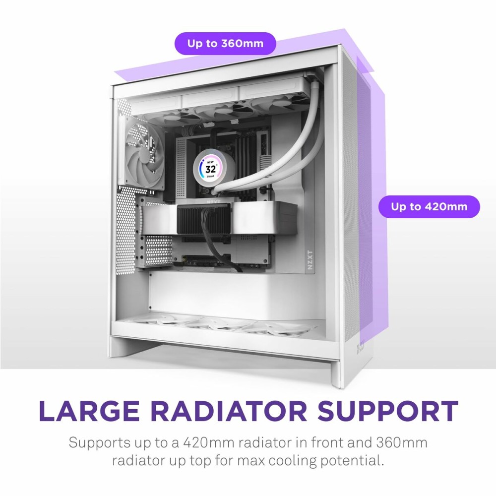 Boîtier ATX semi-tour NZXT H7 Flow Midi Blanc