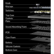 Keyboard Keychron