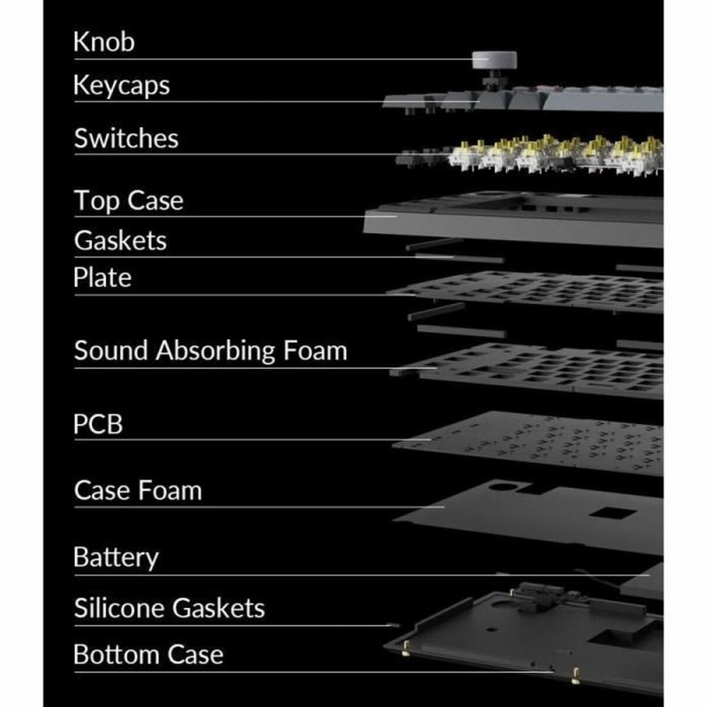Tastatur Keychron