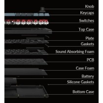 Clavier Keychron Espagnol Qwerty