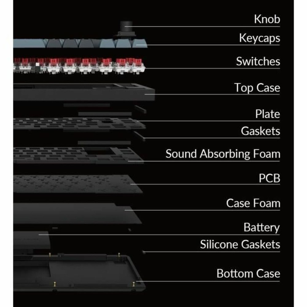 Clavier Keychron Espagnol Qwerty