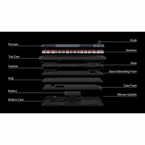 Keyboard Keychron Spanish Qwerty