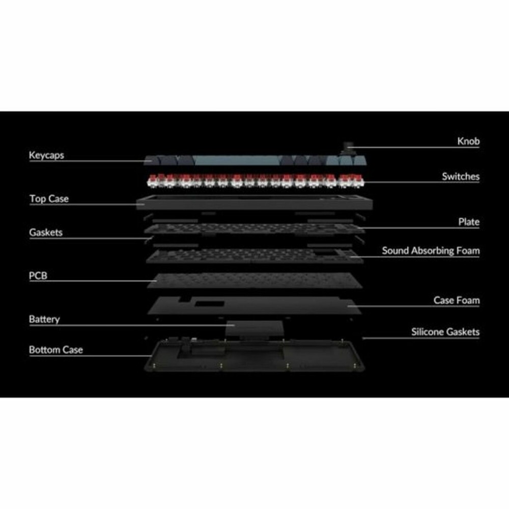 Clavier Keychron Espagnol Qwerty