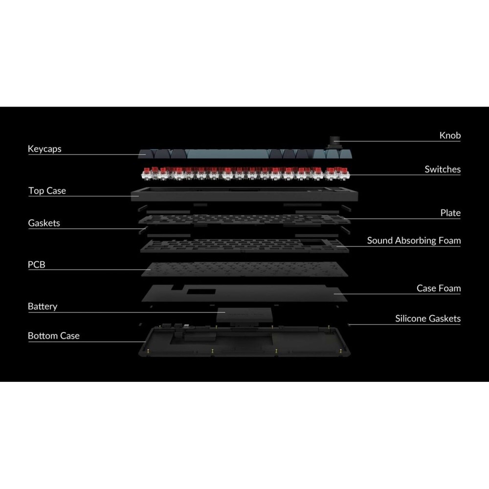 Clavier Keychron Espagnol Qwerty