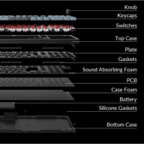 Tastatur Keychron Schwarz
