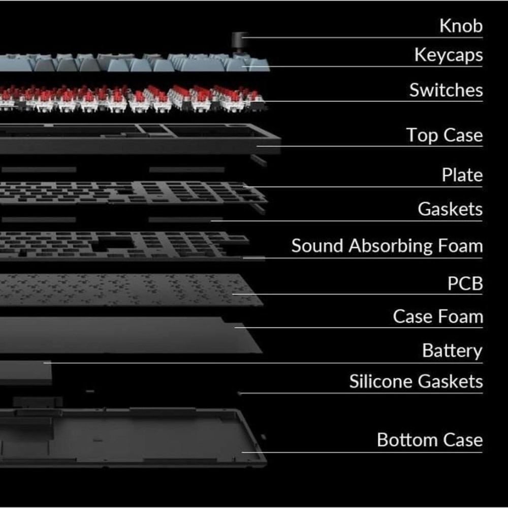 Tastatur Keychron Schwarz