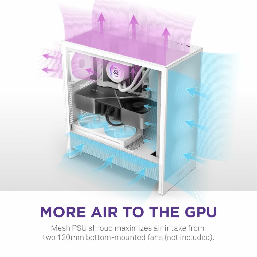 Boîtier ATX semi-tour NZXT H5 FLOW Blanc