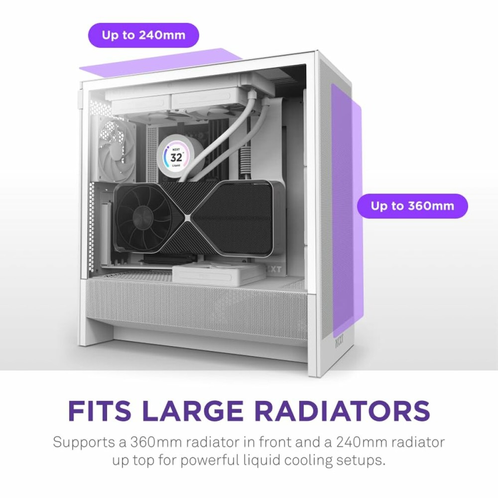 Boîtier ATX semi-tour NZXT H5 FLOW Blanc