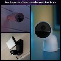 Alarmsystem Philips (4 Stück)