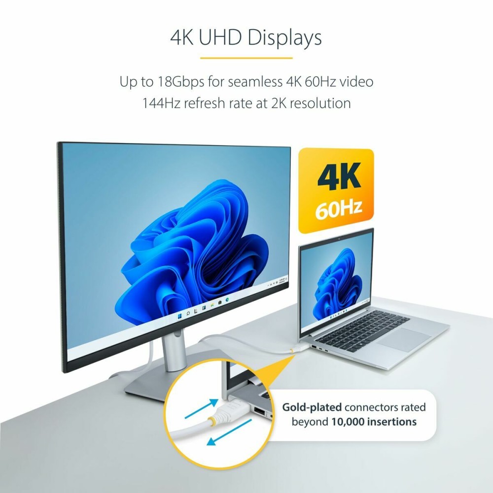 USB-Kabel Startech HDMI2-CABLE-4K60-10W Weiß 3 m