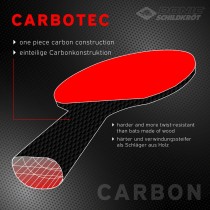 Ping Pong Racket Schildkröt Black