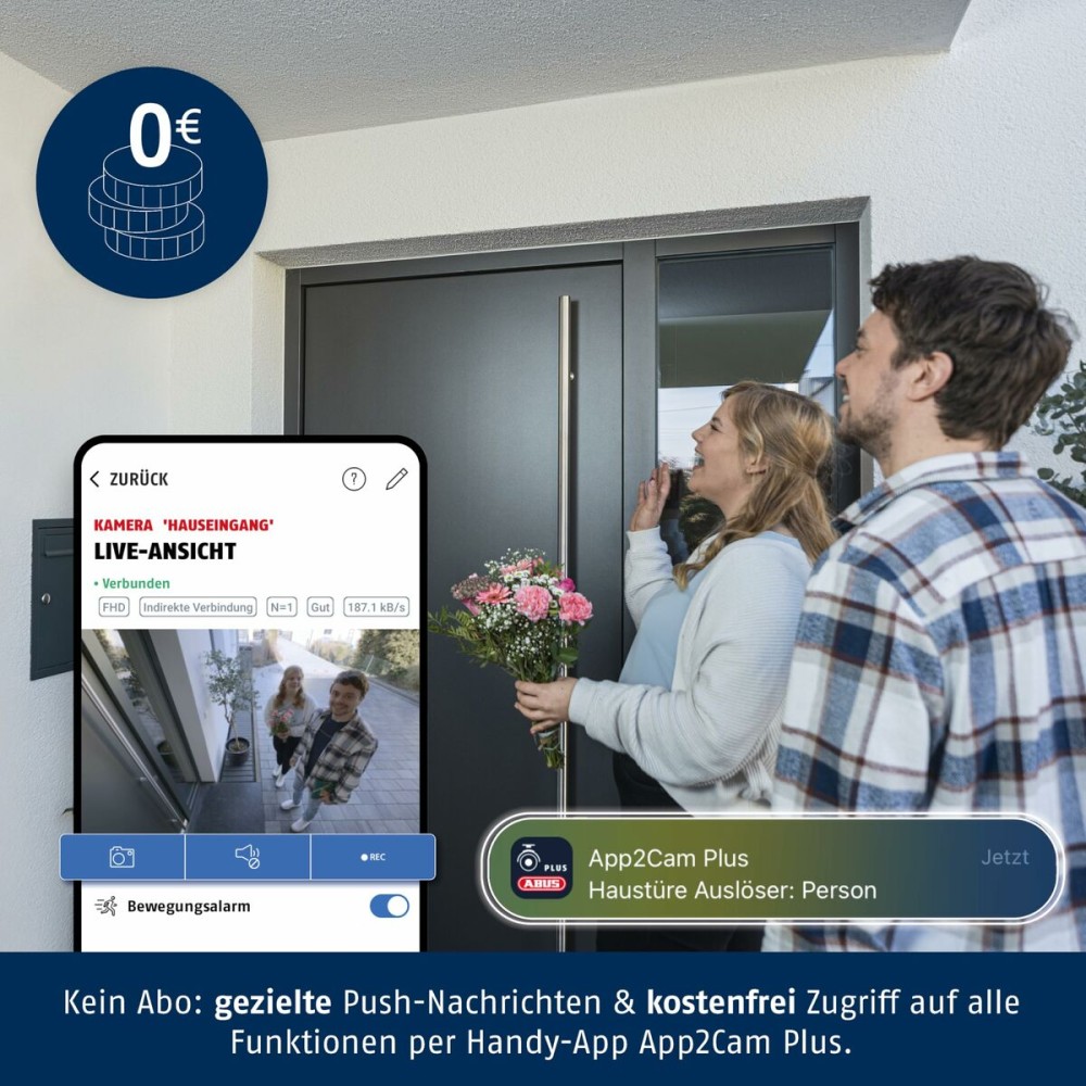 Videoüberwachungskamera ABUS