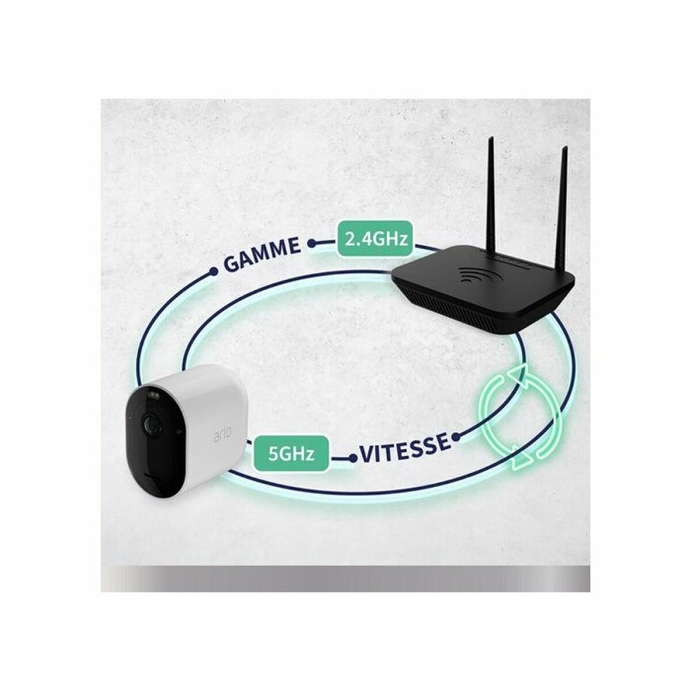 Camescope de surveillance Arlo (4 Unités)