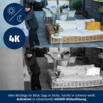Videoüberwachungskamera ABUS