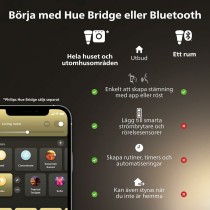 Lampe LED Philips Blanc G 35 W GU5.3 400 lm (2200K) (6500 K)