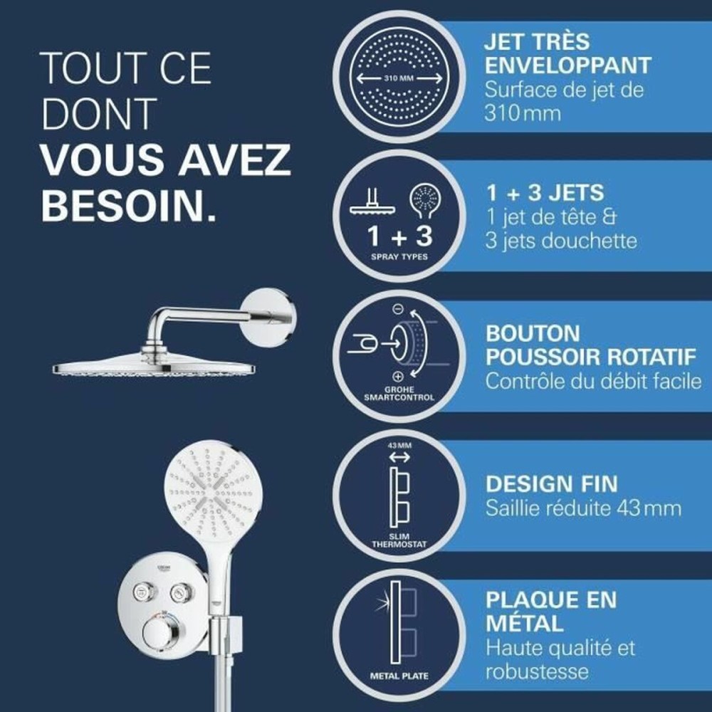 Colonne de douche Grohe