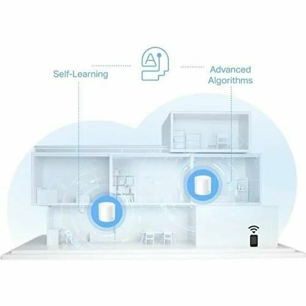 Répéteur Wifi + Routeur + Point d’Accès TP-Link DECO X10(3-PACK)