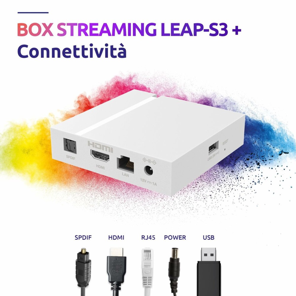 Appareil de Streaming STRONG LEAP-S3+V2