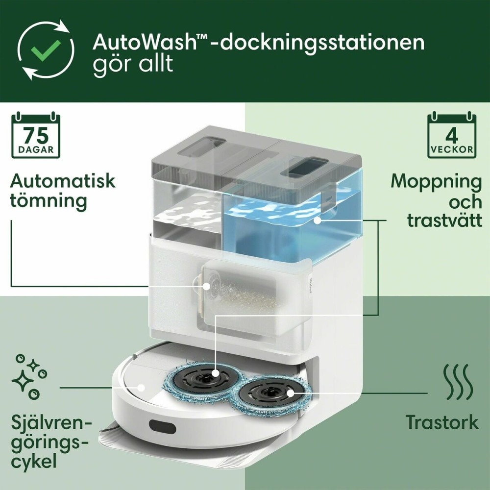 Aspirateur robot Roomba 405 PLUS COMBO