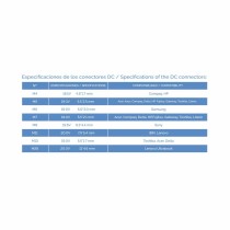 Laptopladekabel TooQ TQLC-65BS02AT 65 W