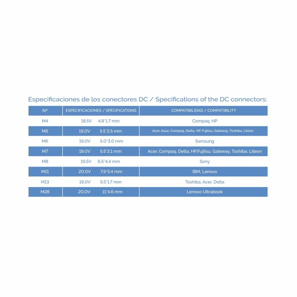 Laptopladekabel TooQ TQLC-65BS02AT 65 W