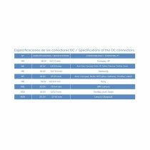 Laptopladekabel TooQ TQLC-65BS02AT 65 W