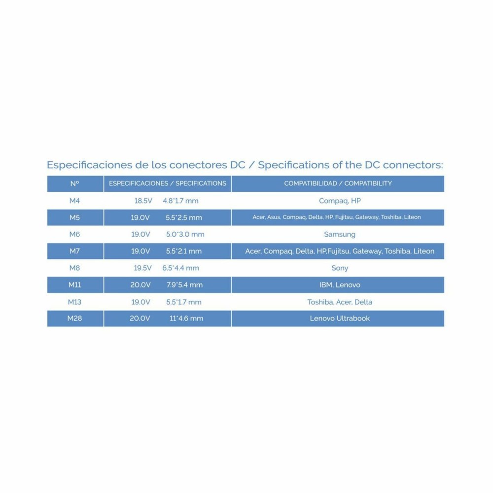 Laptopladekabel TooQ TQLC-65BS02AT 65 W