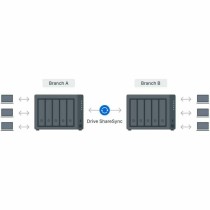 Stockage en Réseau NAS Synology DS1525+ Noir AMD Ryzen V1500B