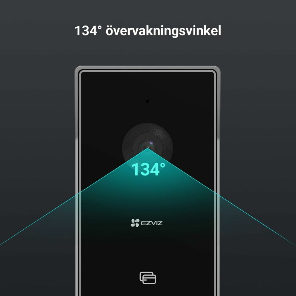Antenne Ezviz HP5