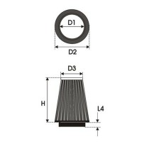 Air filter Green Filters K1.80
