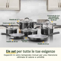 Batterie de Cuisine Cuisinart