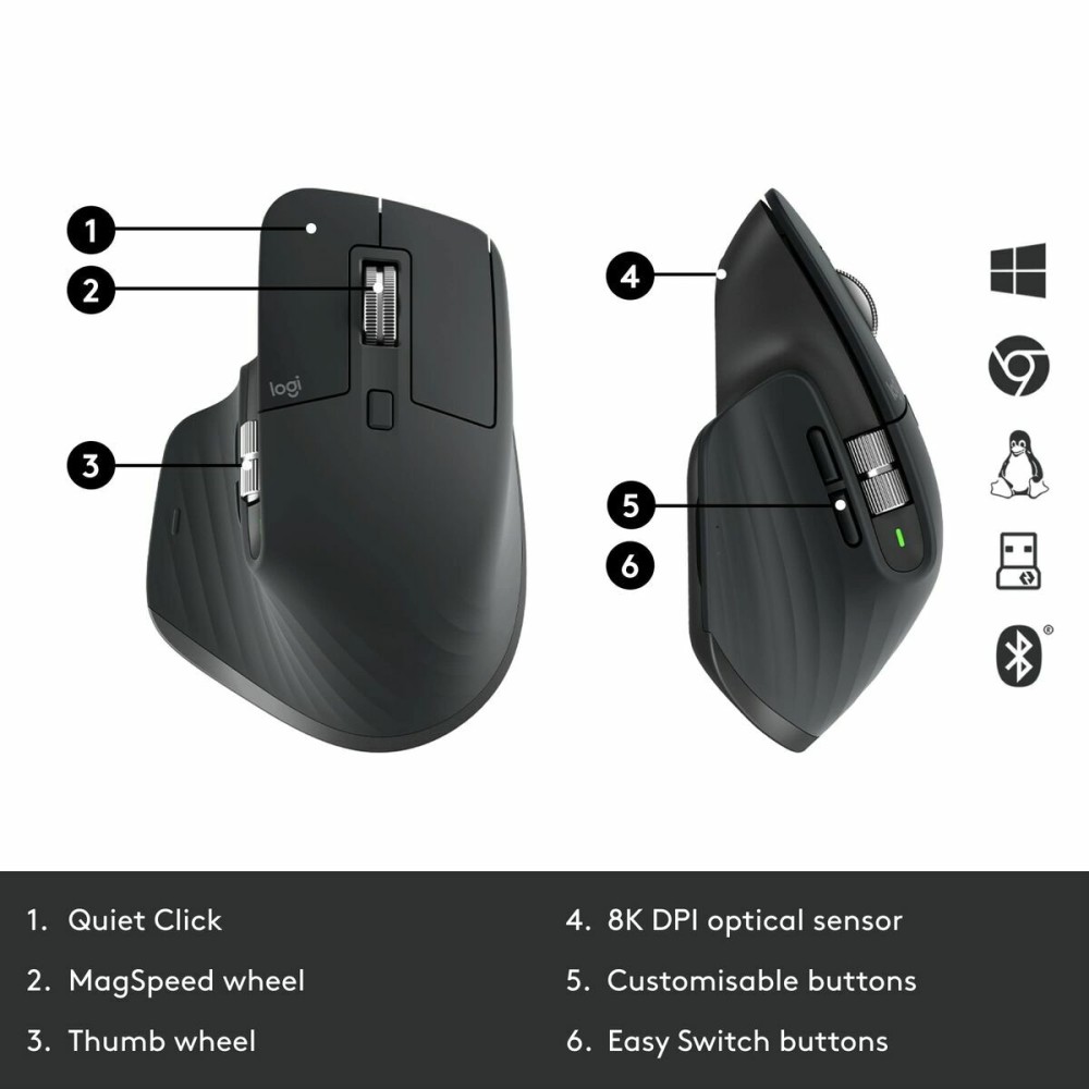 Souris sans-fil Logitech 910-006582 Gris 8000 dpi