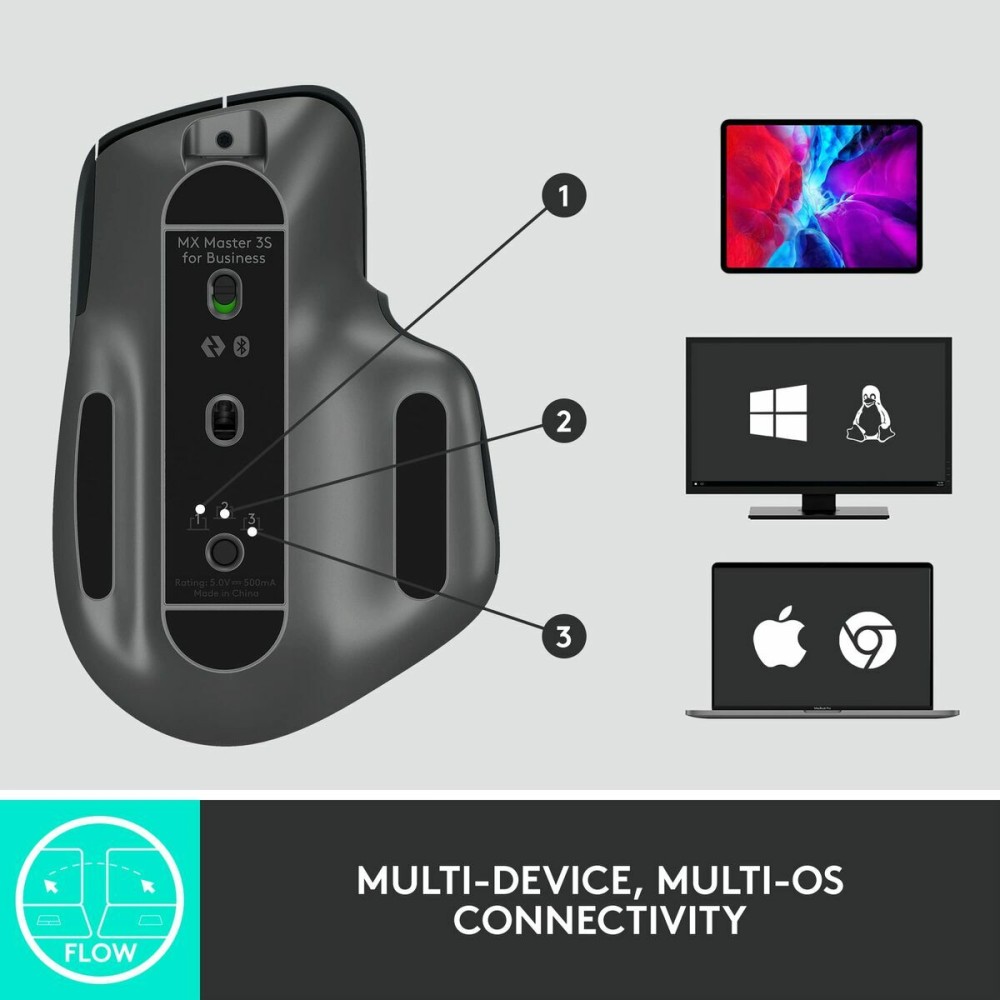 Souris sans-fil Logitech 910-006582 Gris 8000 dpi