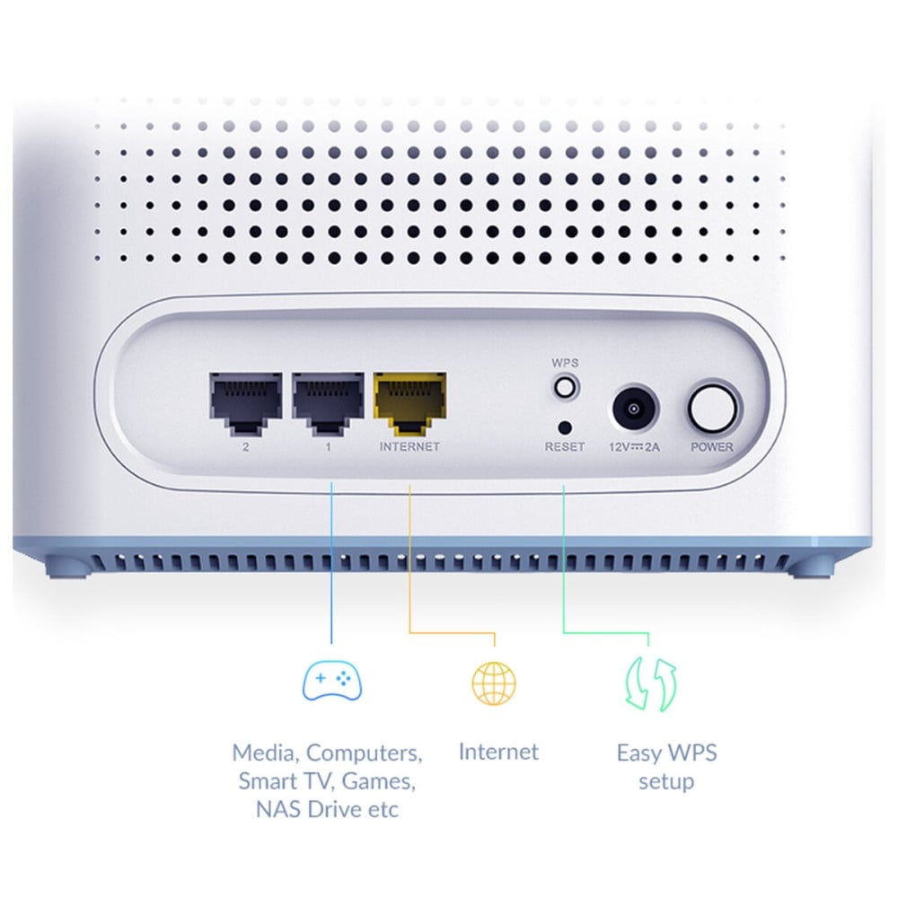Point d'Accès D-Link M32-2 Blanc