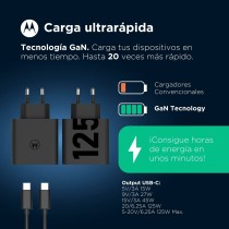 Chargeur mural Motorola Multicouleur