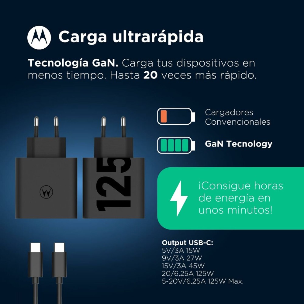 Chargeur mural Motorola Multicouleur