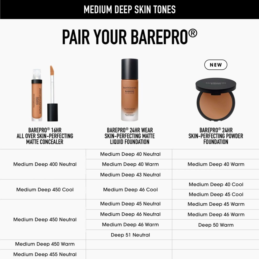 Schminkset bareMinerals BAREPRO