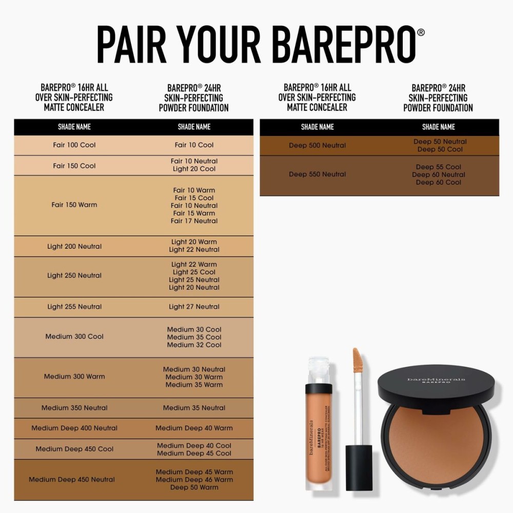 Schminkset bareMinerals BAREPRO