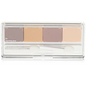 Schminkset Clinique ALL ABOUT SHADOW
