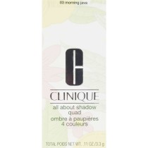 Schminkset Clinique ALL ABOUT SHADOW