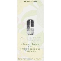 Schminkset Clinique ALL ABOUT SHADOW